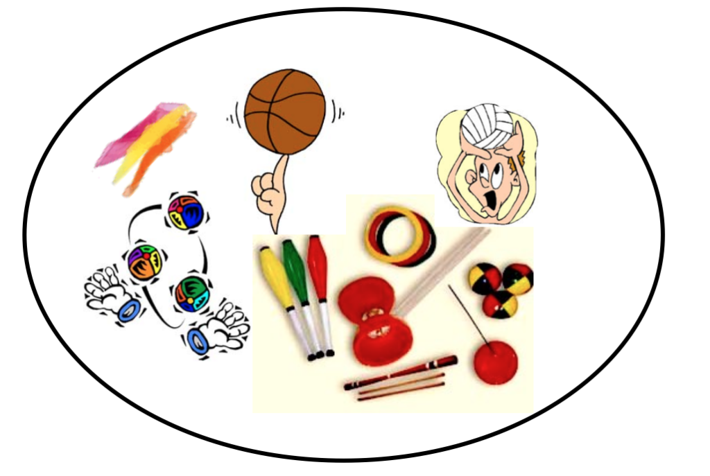 Juggling LES Juggling Manipulation 101 (Student Workbook) Educators